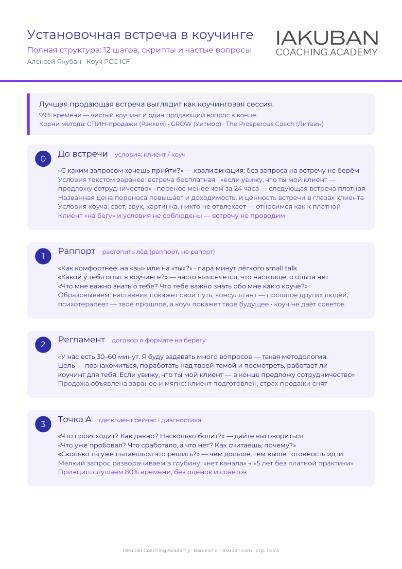 Методичка «Установочная встреча в коучинге»: первая страница с шагами 0–3